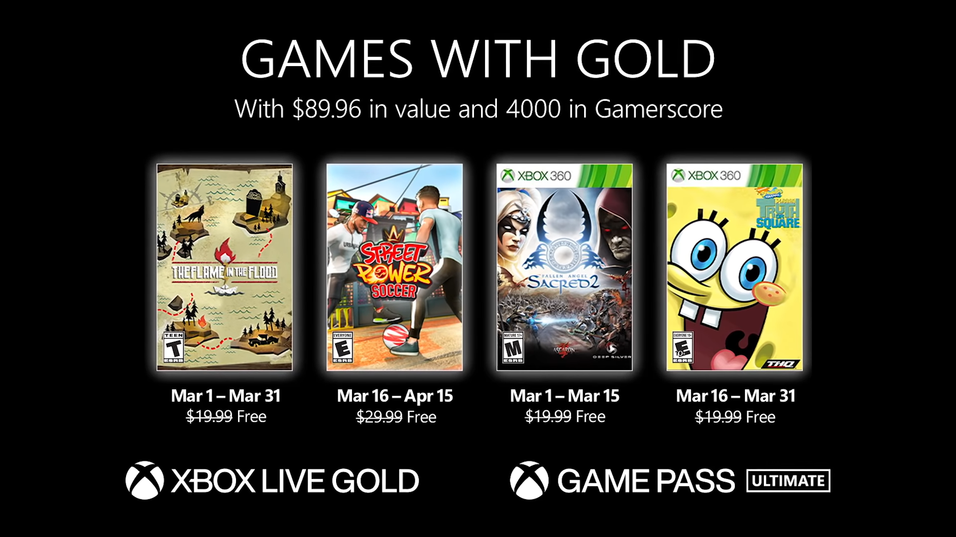 SpongeBob ist Teil der kostenlosen Xbox Live Gold-Spiele Titel