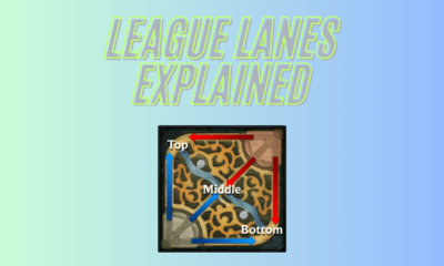 League-Lanes-Explained guide für lol spieler title
